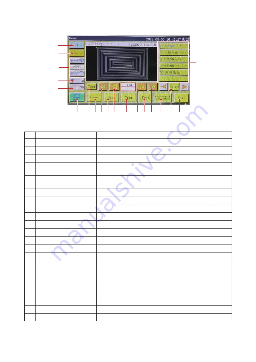 JUKI PS-900-13090 Instruction Manual Download Page 60