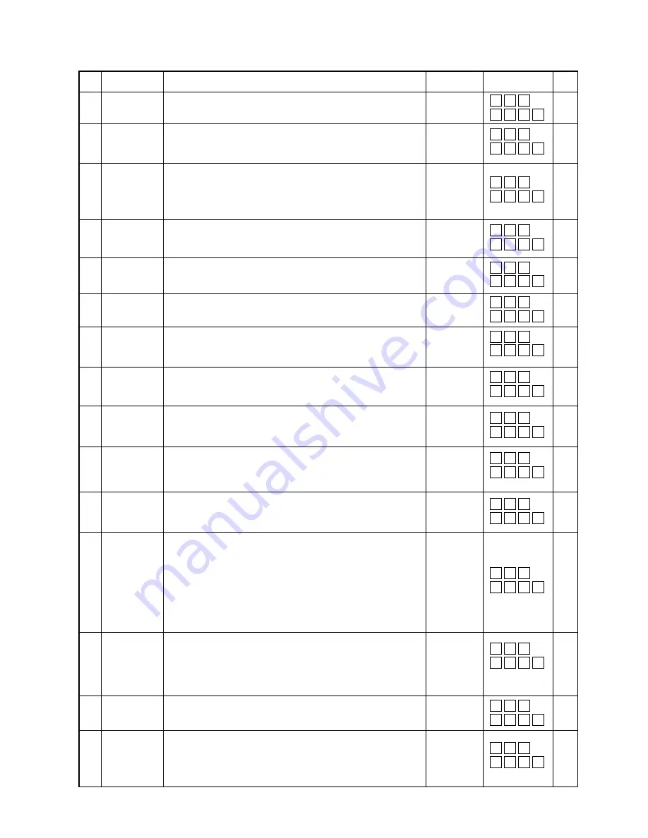 JUKI SC-910 Engineer'S Manual Download Page 31