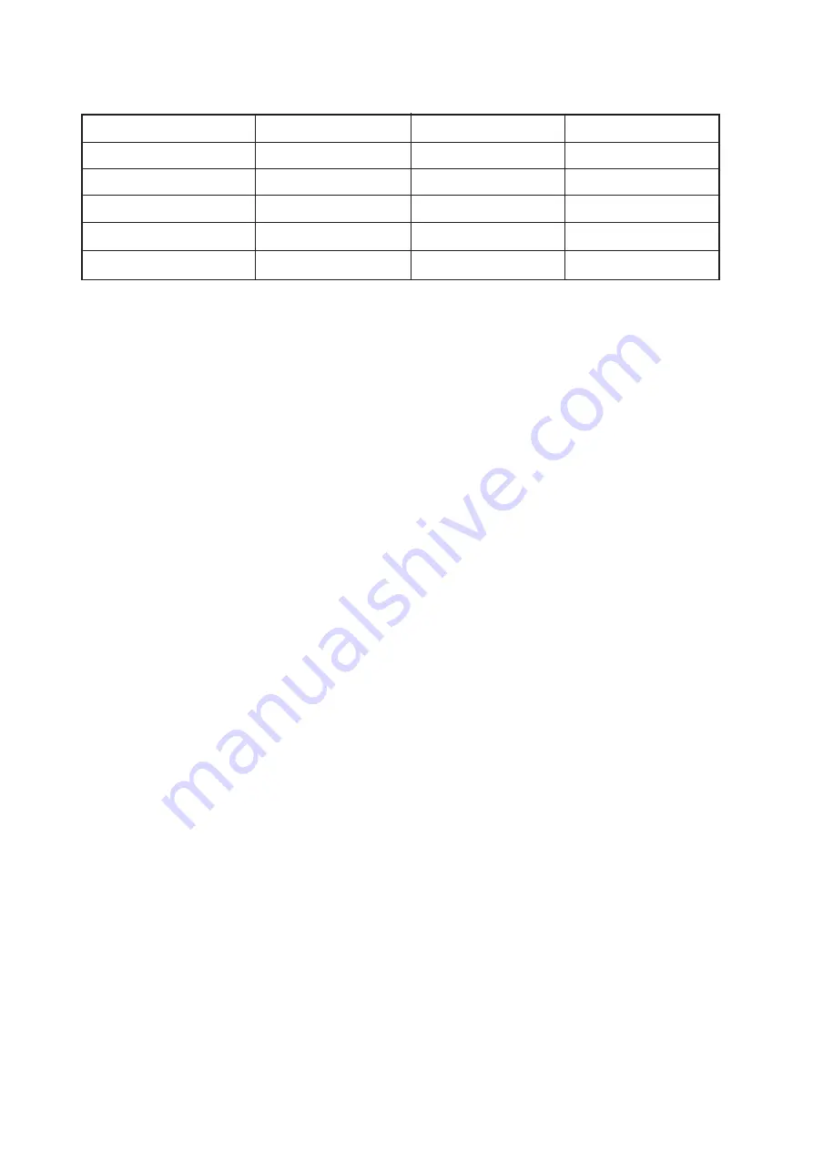 JUKI SC-920 Engineer'S Manual Download Page 5