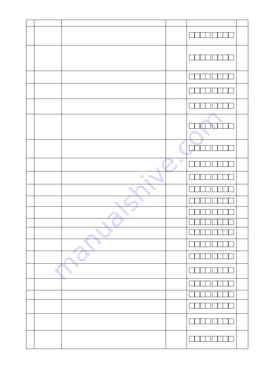 JUKI SC-920 Engineer'S Manual Download Page 45