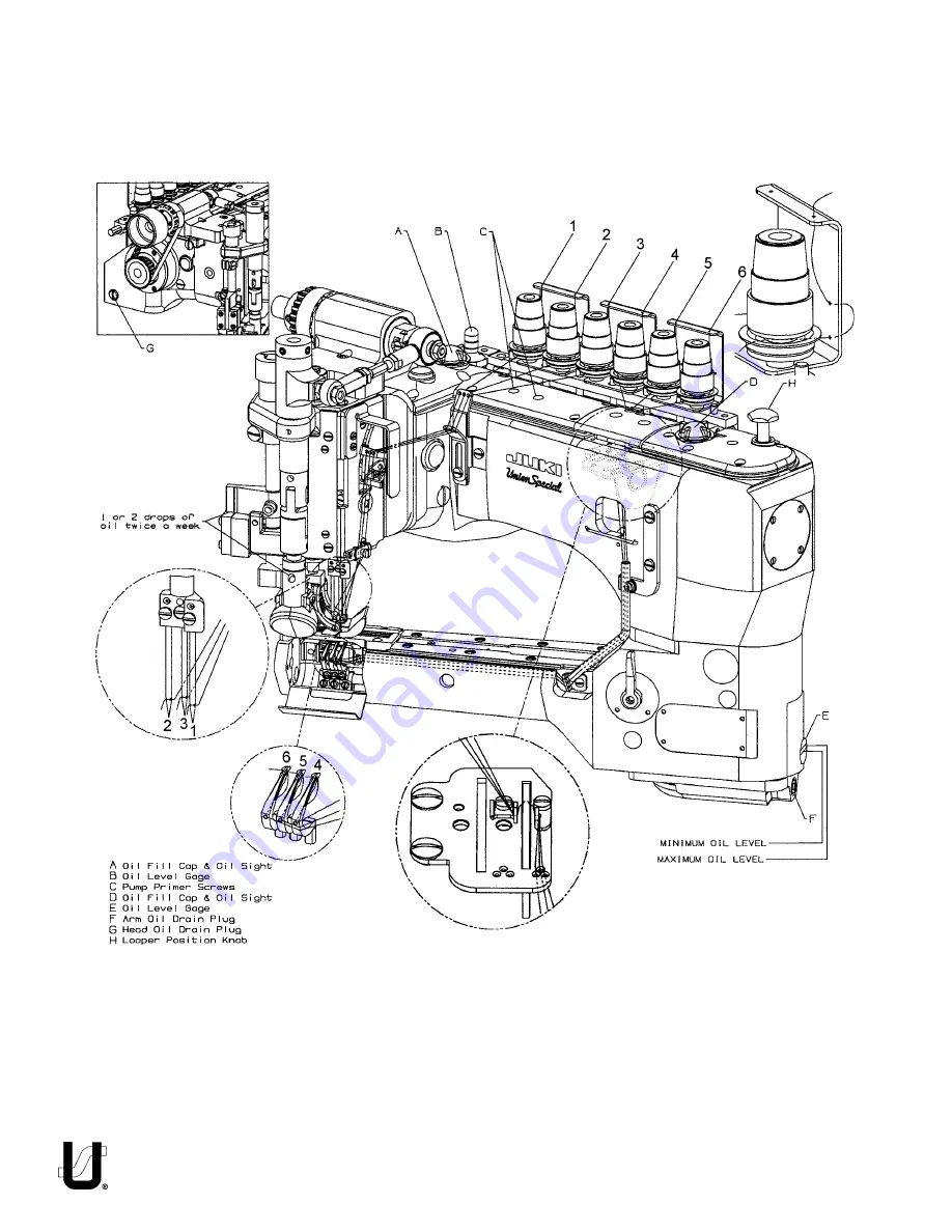 JUKI UnionSpecial 35800BLW Скачать руководство пользователя страница 8