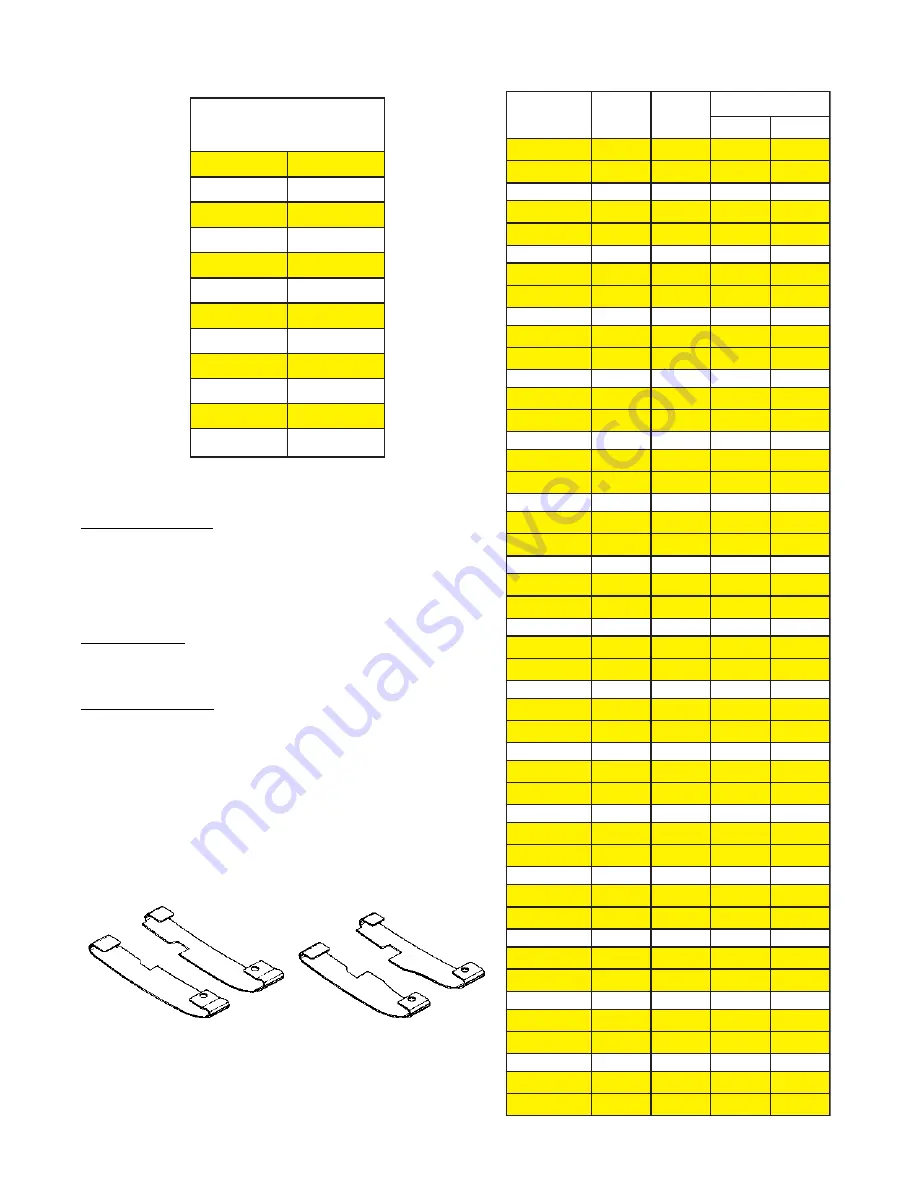 JUKI UnionSpecial 36200UAD52 Adjusting Instructions / Illustrated Parts List Download Page 54