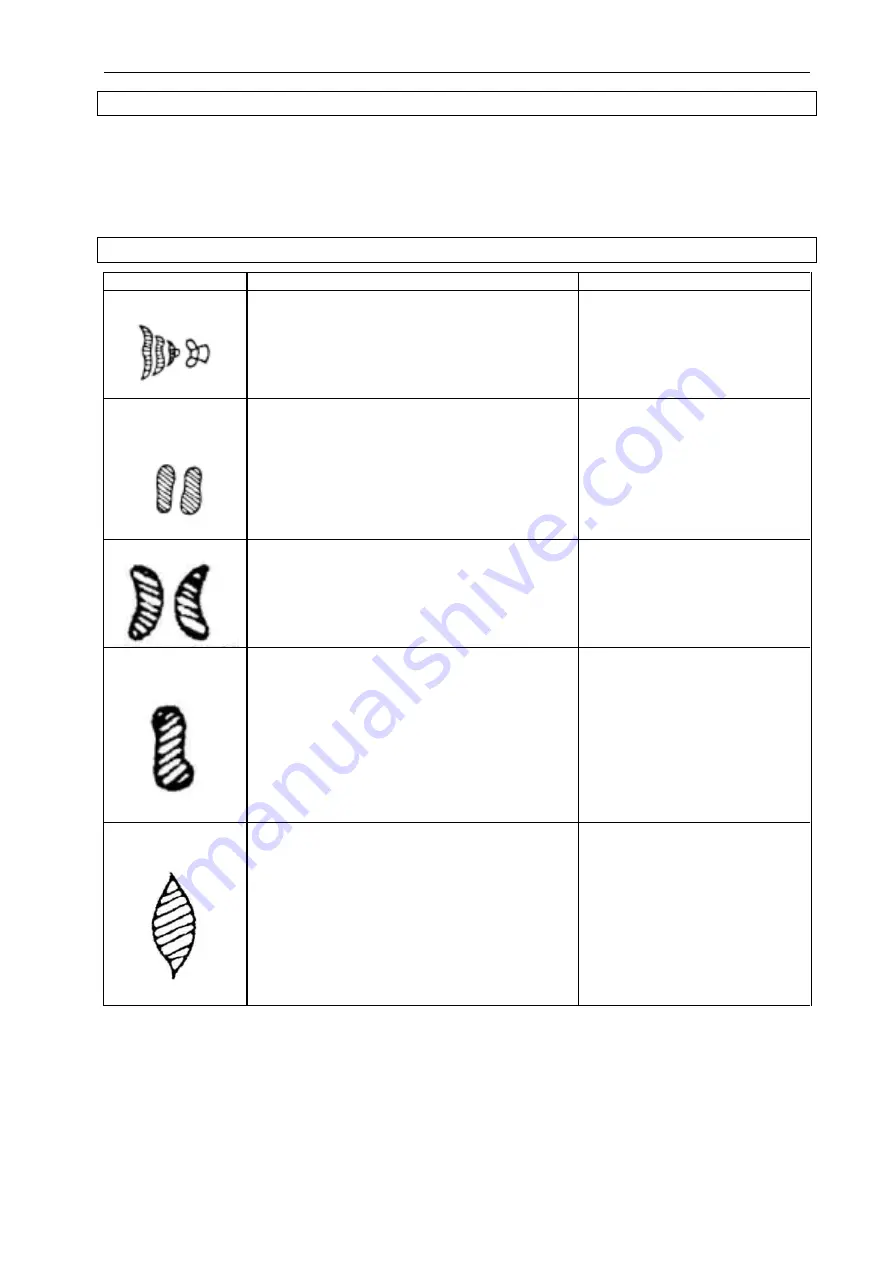 Jula 082-203 Operating Instructions Manual Download Page 5