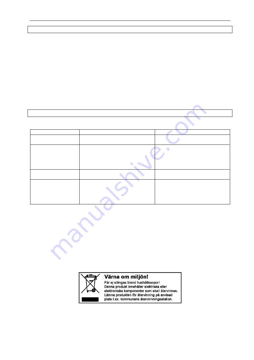 Jula 278-442 Operating Instructions Manual Download Page 19