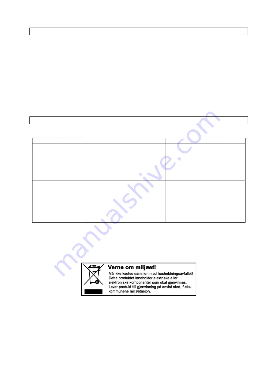 Jula 278-442 Operating Instructions Manual Download Page 35