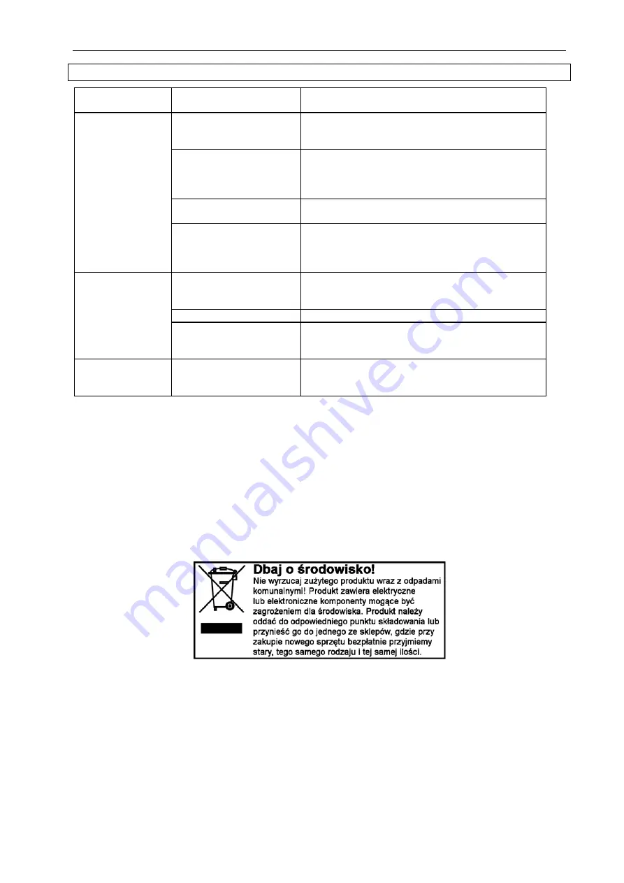 Jula 731-070 Operating Instructions Manual Download Page 14