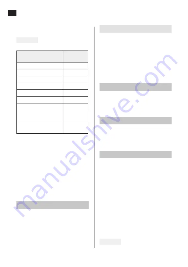 Jula Meec tools 007587 Operating Instructions Manual Download Page 28