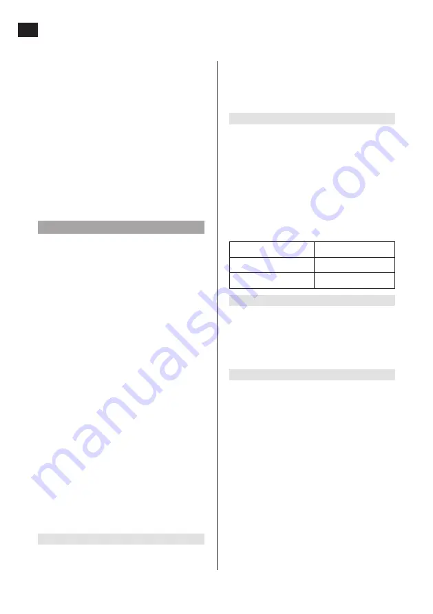 Jula MEEC TOOLS 009875 Operating Instructions Manual Download Page 28