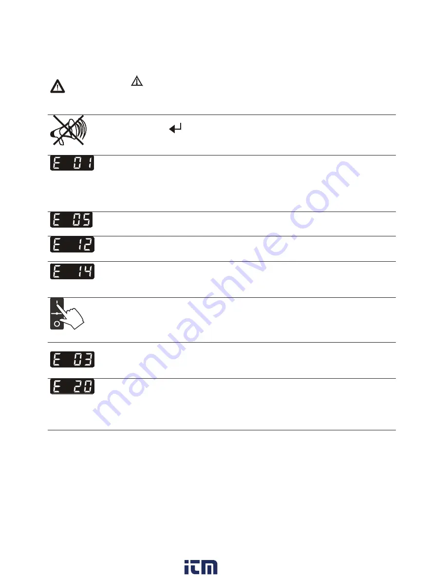 Julabo 9661012 Operating Manual Download Page 26