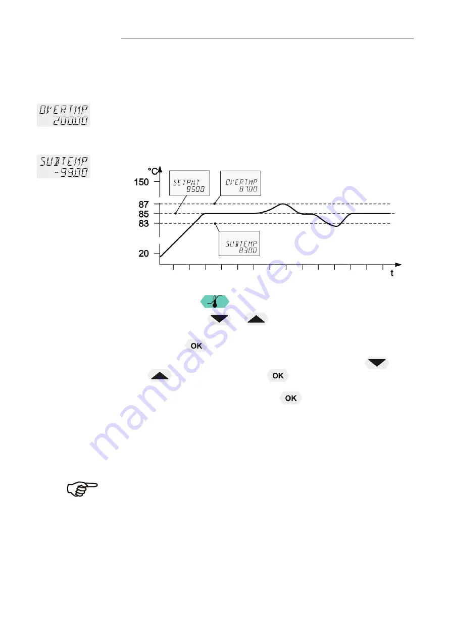 Julabo EW-12151-31 Скачать руководство пользователя страница 31