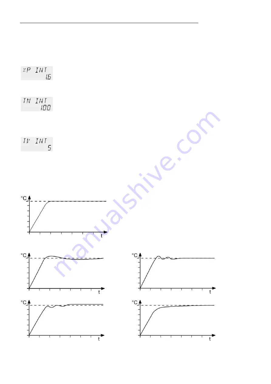 Julabo EW-12151-31 Operating Manual Download Page 44