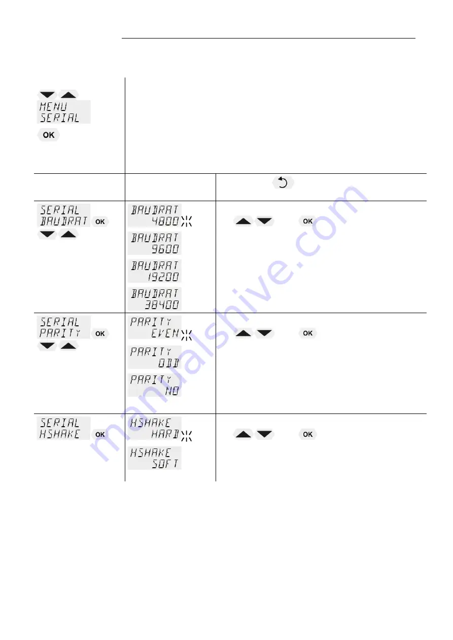 Julabo EW-12151-31 Скачать руководство пользователя страница 45