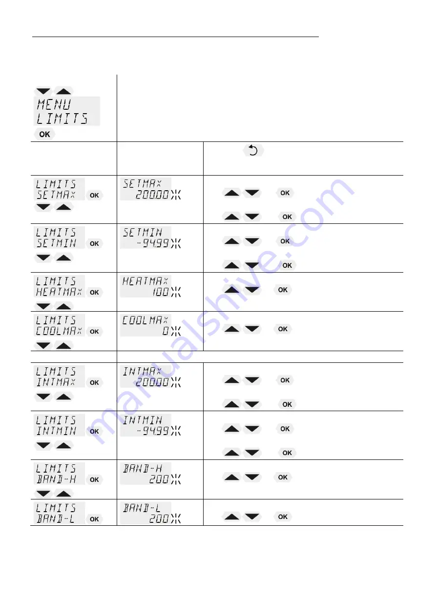 Julabo EW-12151-31 Operating Manual Download Page 52