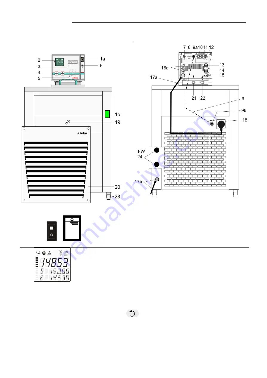 Julabo F81-HL Operating Manual Download Page 21