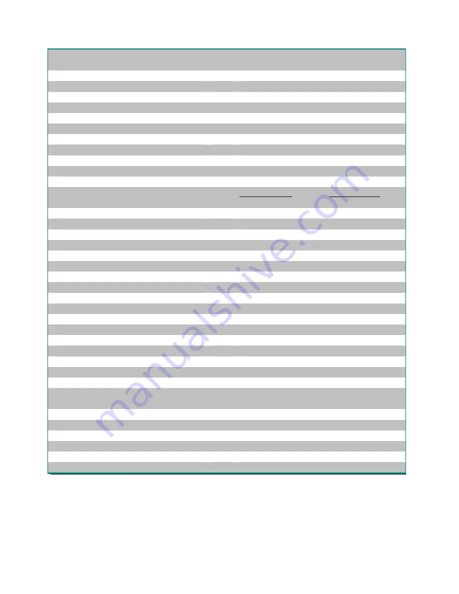 Julabo FL2503 Operating Manual Download Page 8