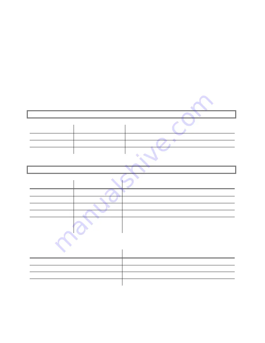 Julabo FL2503 Operating Manual Download Page 26