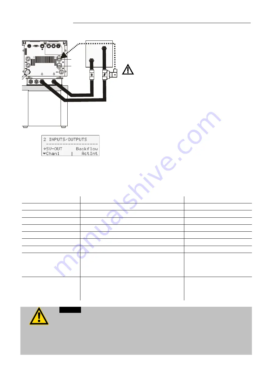 Julabo FP51-SL Operating Manual Download Page 21