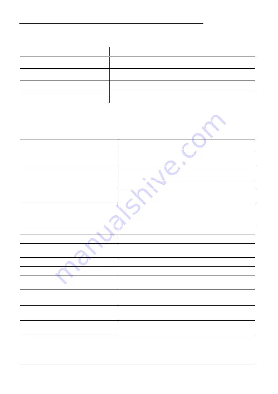 Julabo FP51-SL Operating Manual Download Page 86