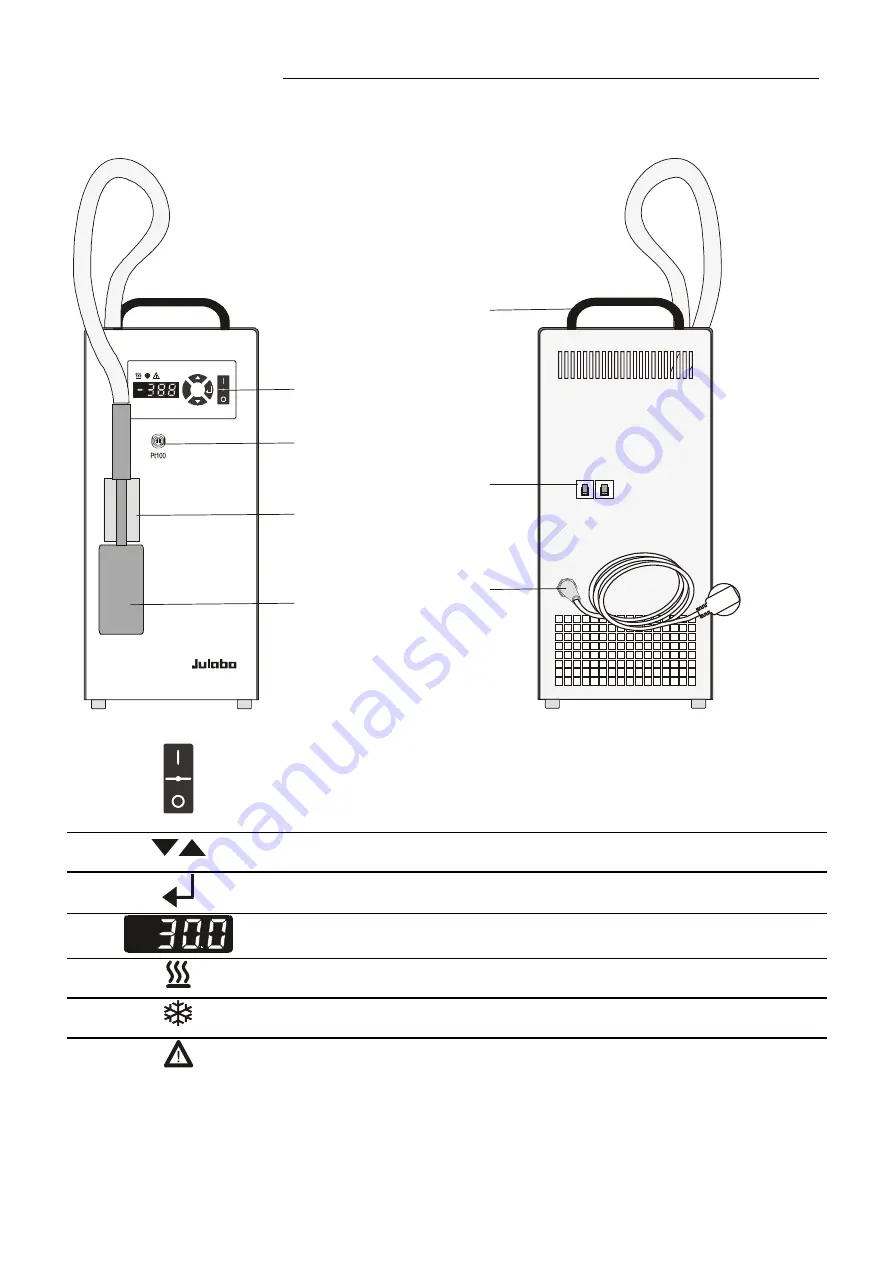 Julabo FT401 Скачать руководство пользователя страница 19