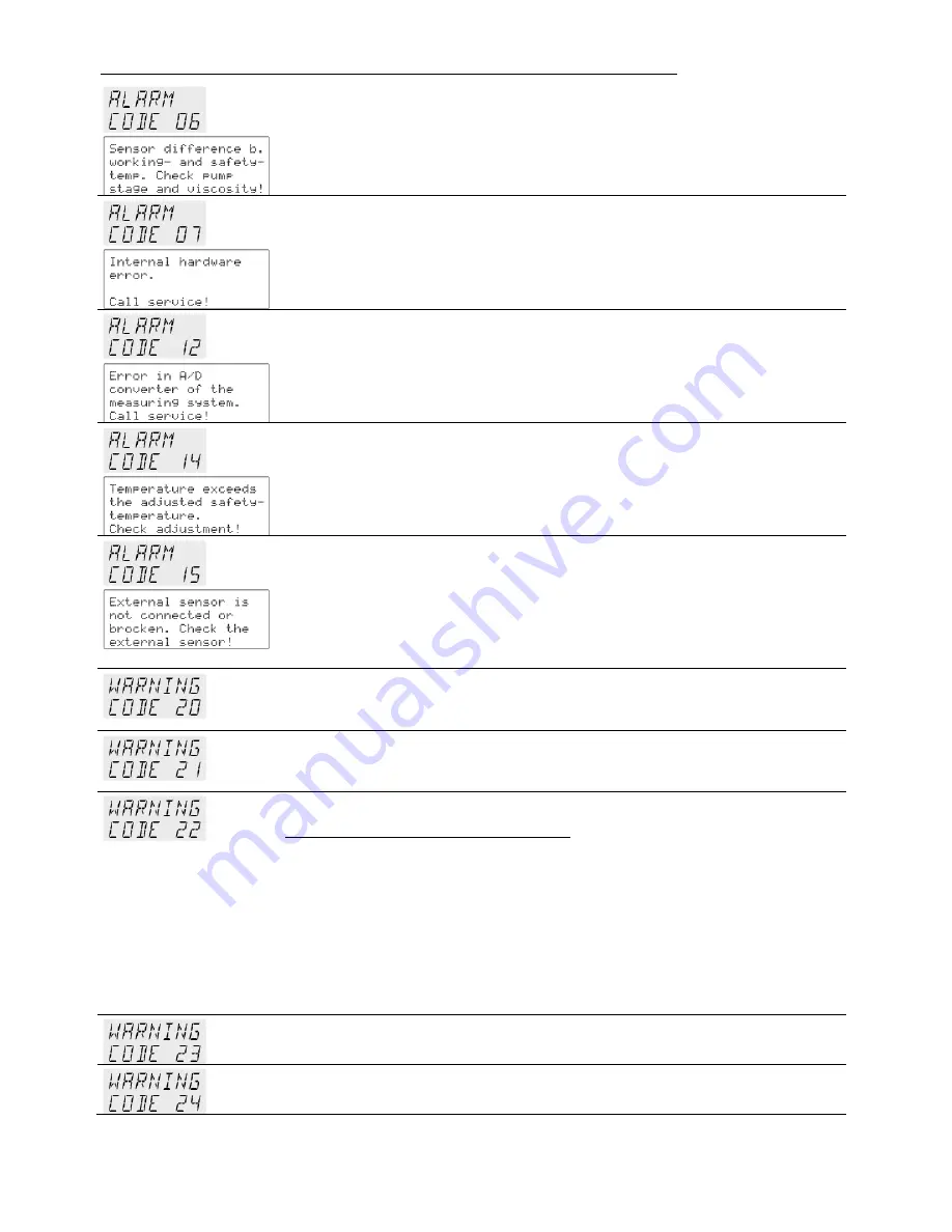 Julabo HL-4 Operating Manual Download Page 76