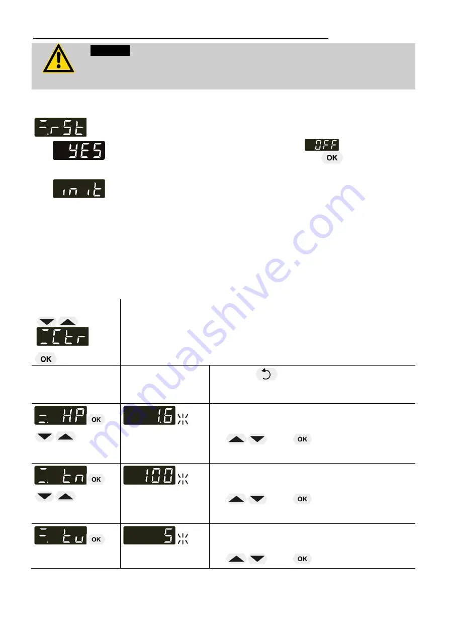 Julabo MA-12 Operating Manual Download Page 32