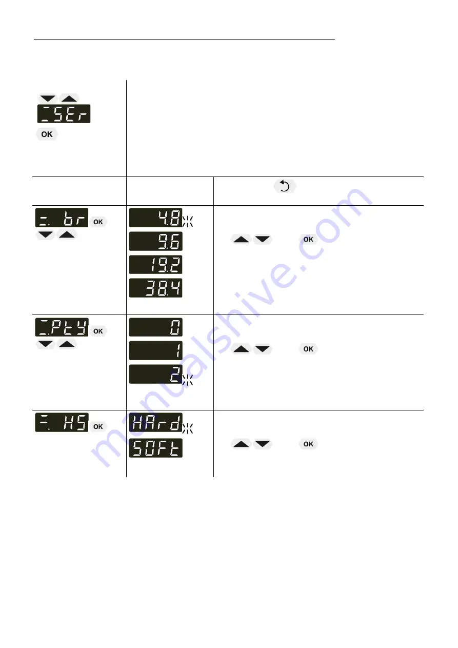 Julabo MA-12 Operating Manual Download Page 34