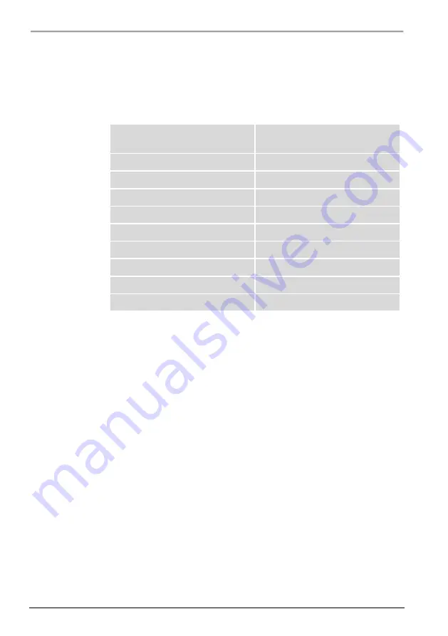 Julabo Magio MX Original Operating Manual Download Page 34