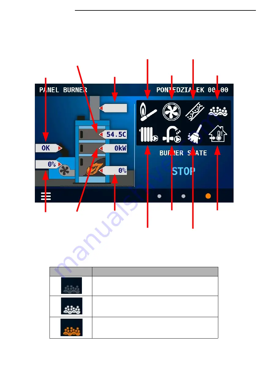 JUMAR REG-03TFT Instruction Of Installing And The Maintenance Download Page 15