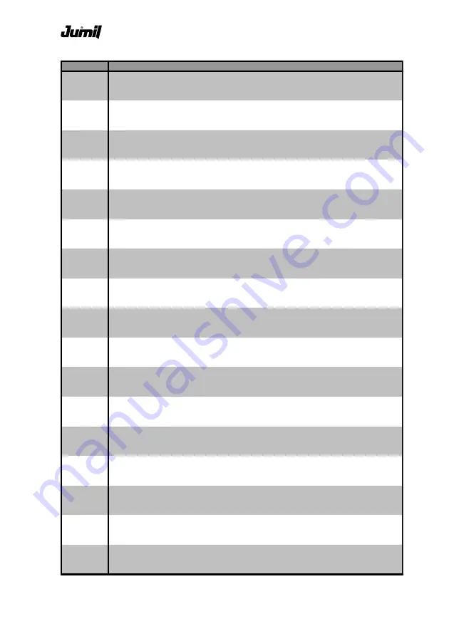 Jumil Exacta air 2980 PD Pantografica Operator'S Manual Download Page 15