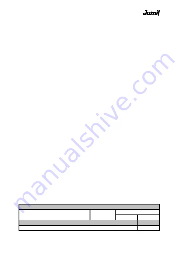 Jumil Exacta air 2980 PD Pantografica Operator'S Manual Download Page 104