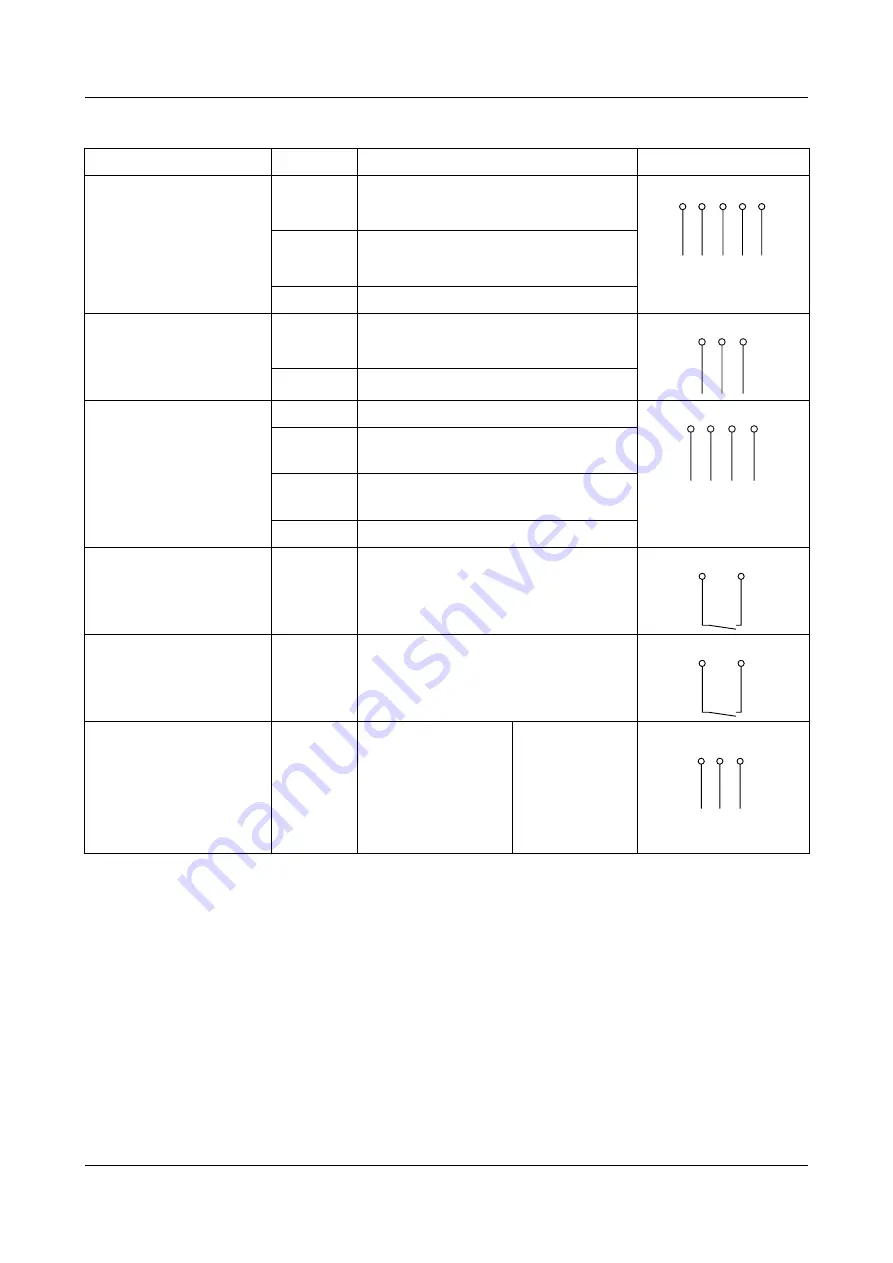 JUMO 202550 Operating Instructions Manual Download Page 23