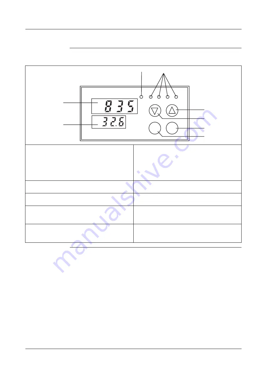 JUMO 202550 Operating Instructions Manual Download Page 25