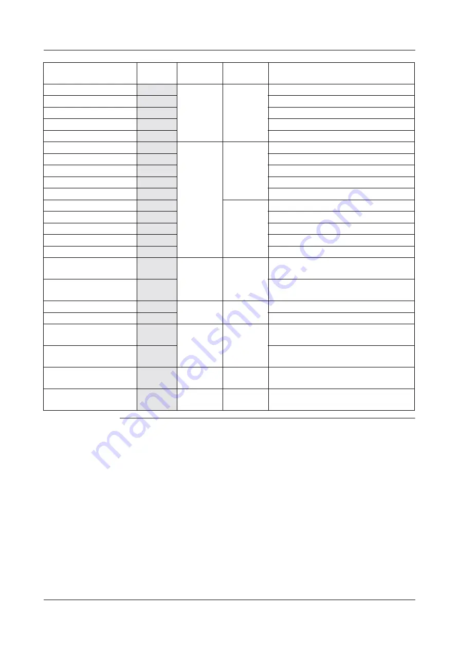 JUMO 202550 Operating Instructions Manual Download Page 37