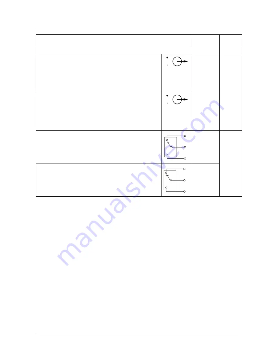 JUMO 202560 Operating Instructions Manual Download Page 20