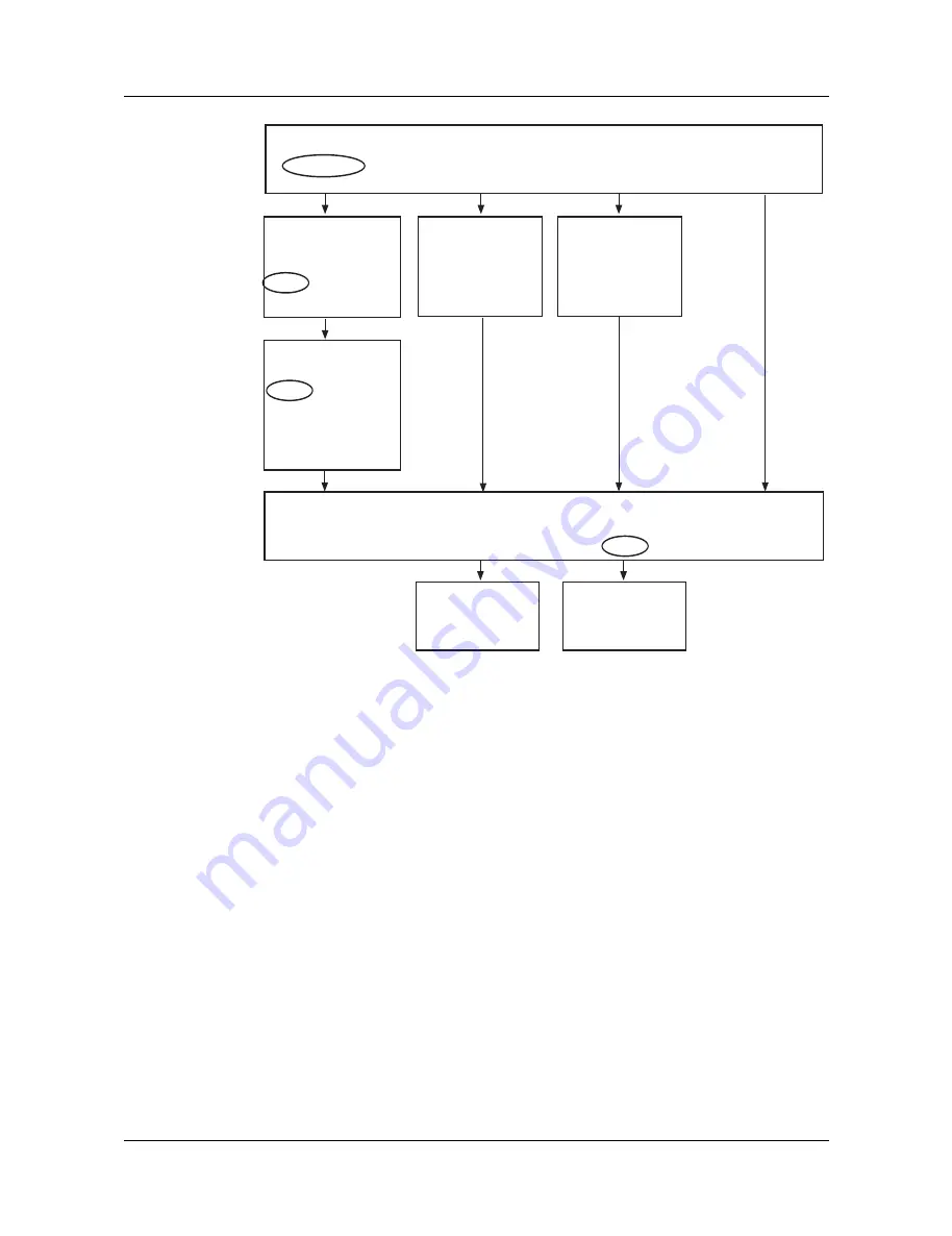 JUMO 202560 Operating Instructions Manual Download Page 49