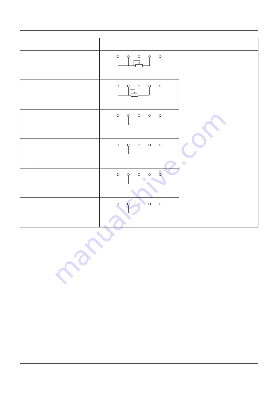 JUMO 706521 Operating Manual Download Page 30