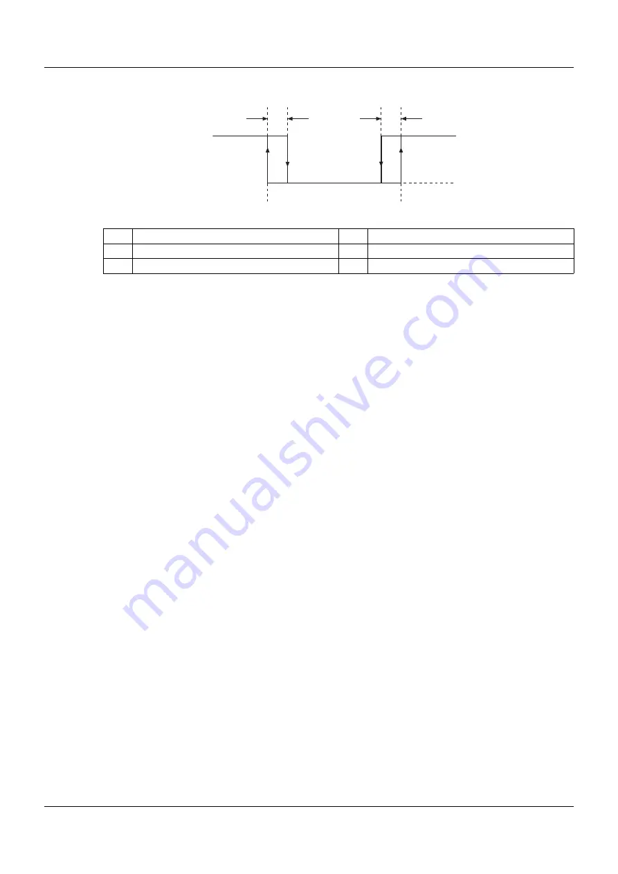 JUMO 706521 Скачать руководство пользователя страница 152