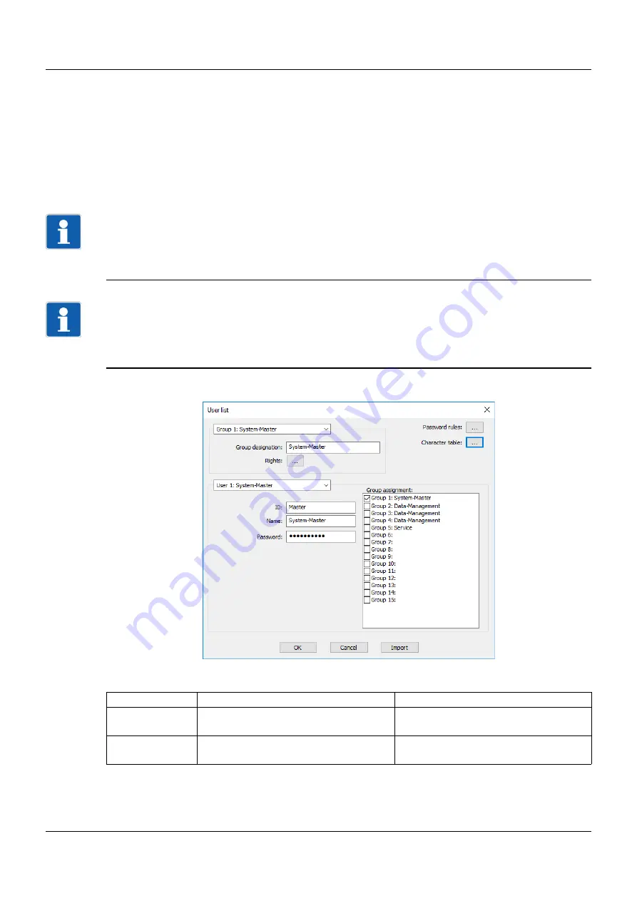 JUMO 706521 Operating Manual Download Page 202