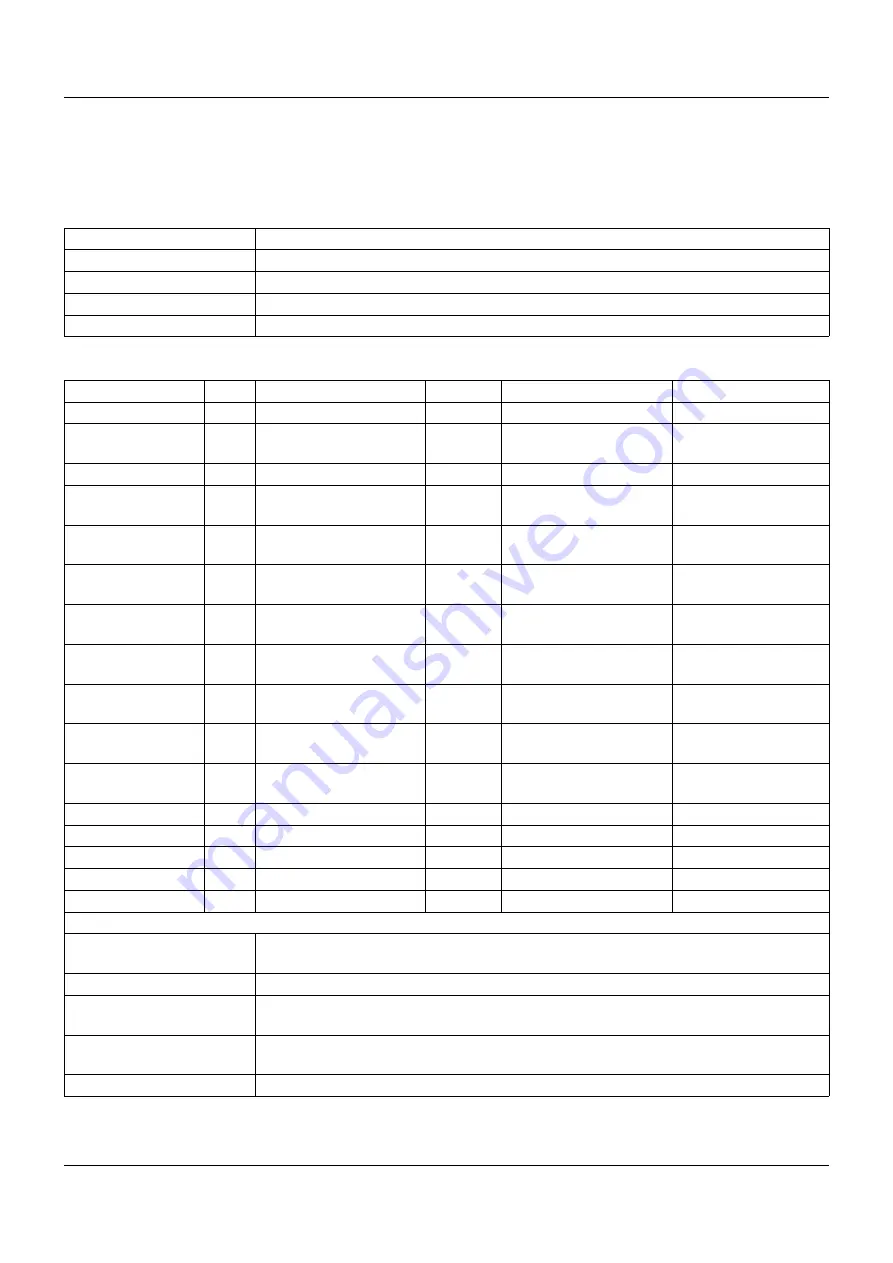 JUMO 706521 Скачать руководство пользователя страница 265