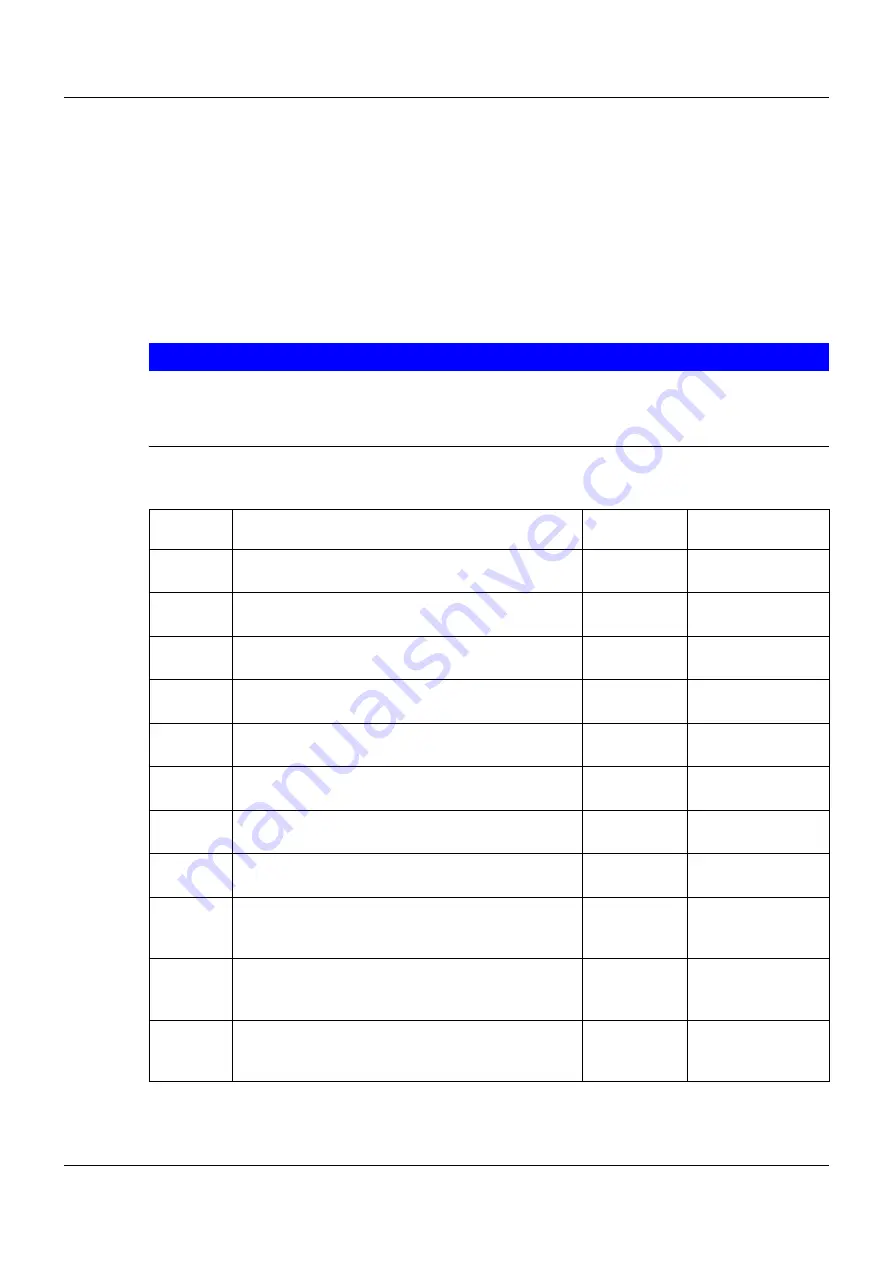 JUMO 902020/10 Скачать руководство пользователя страница 29