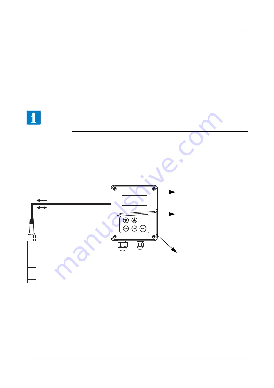 JUMO AQUIS 500 RS Operating Manual Download Page 43