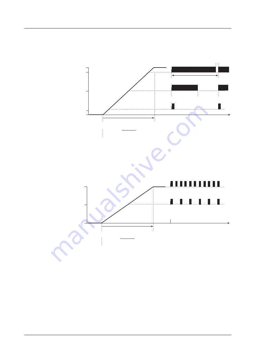 JUMO AQUIS 500 RS Operating Manual Download Page 109