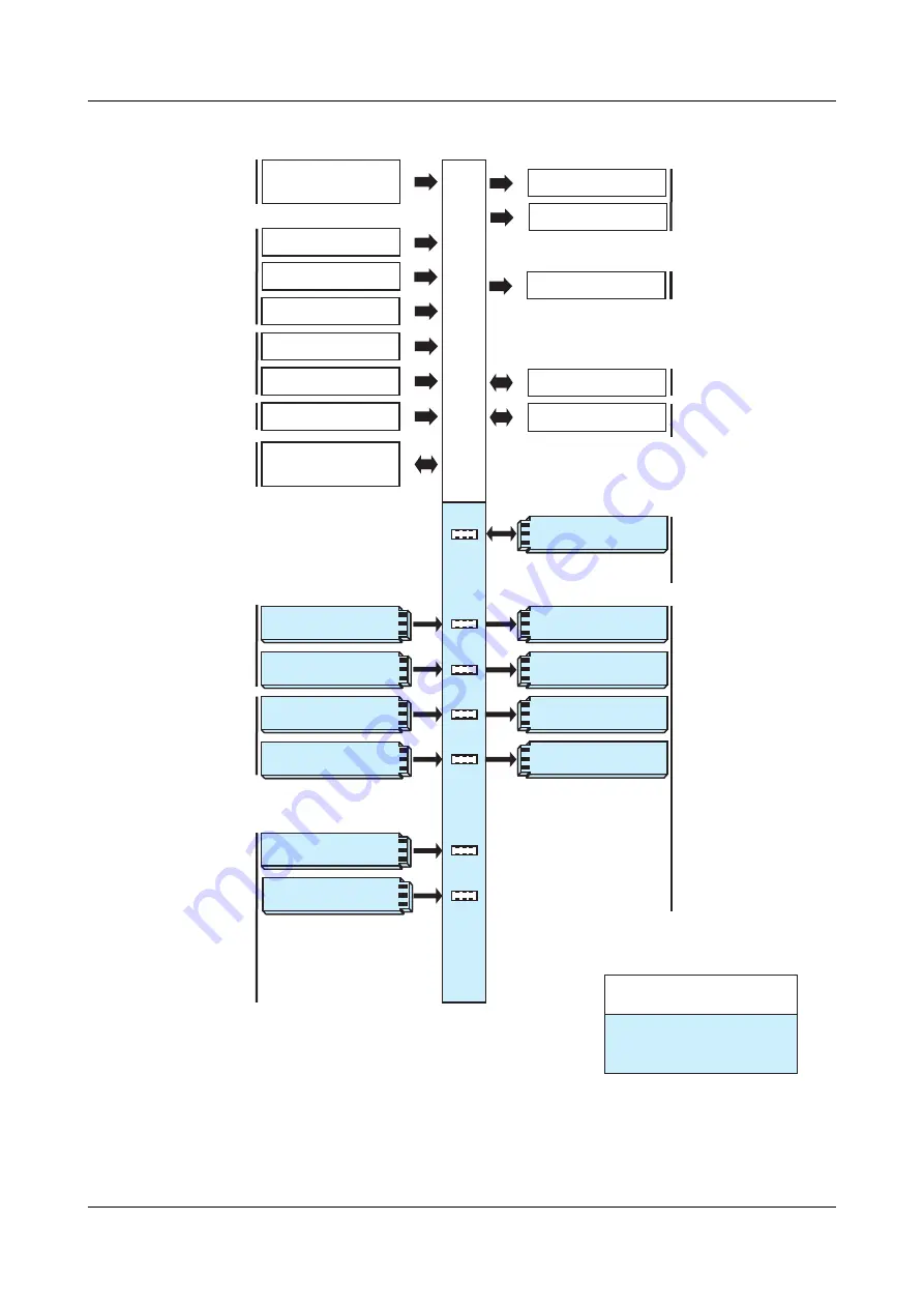 JUMO AQUIS touch P 202580 Operating Manual Download Page 19