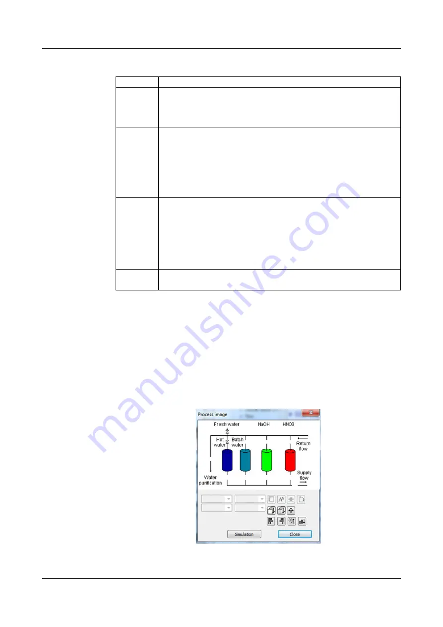 JUMO AQUIS touch P 202580 Operating Manual Download Page 276