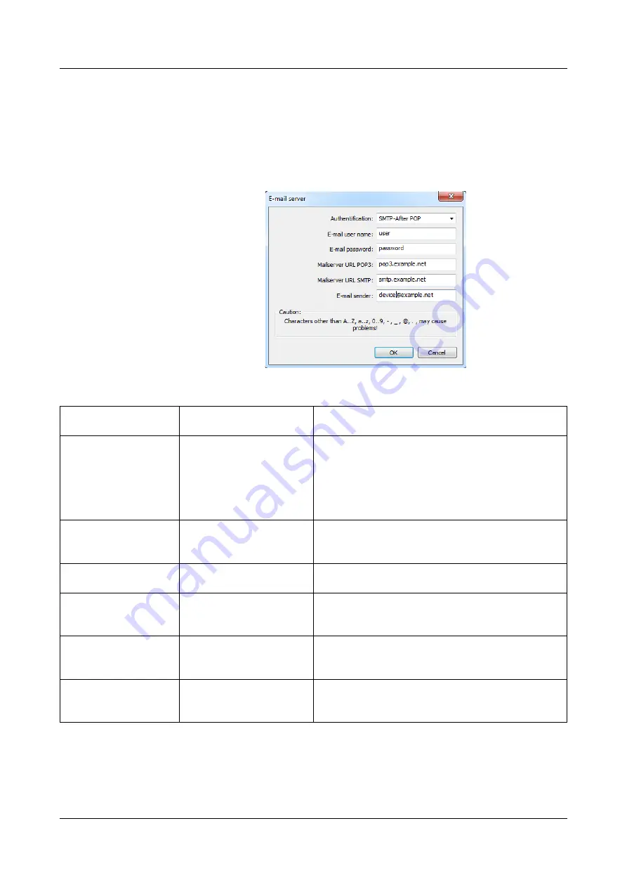 JUMO AQUIS touch P 202580 Operating Manual Download Page 287