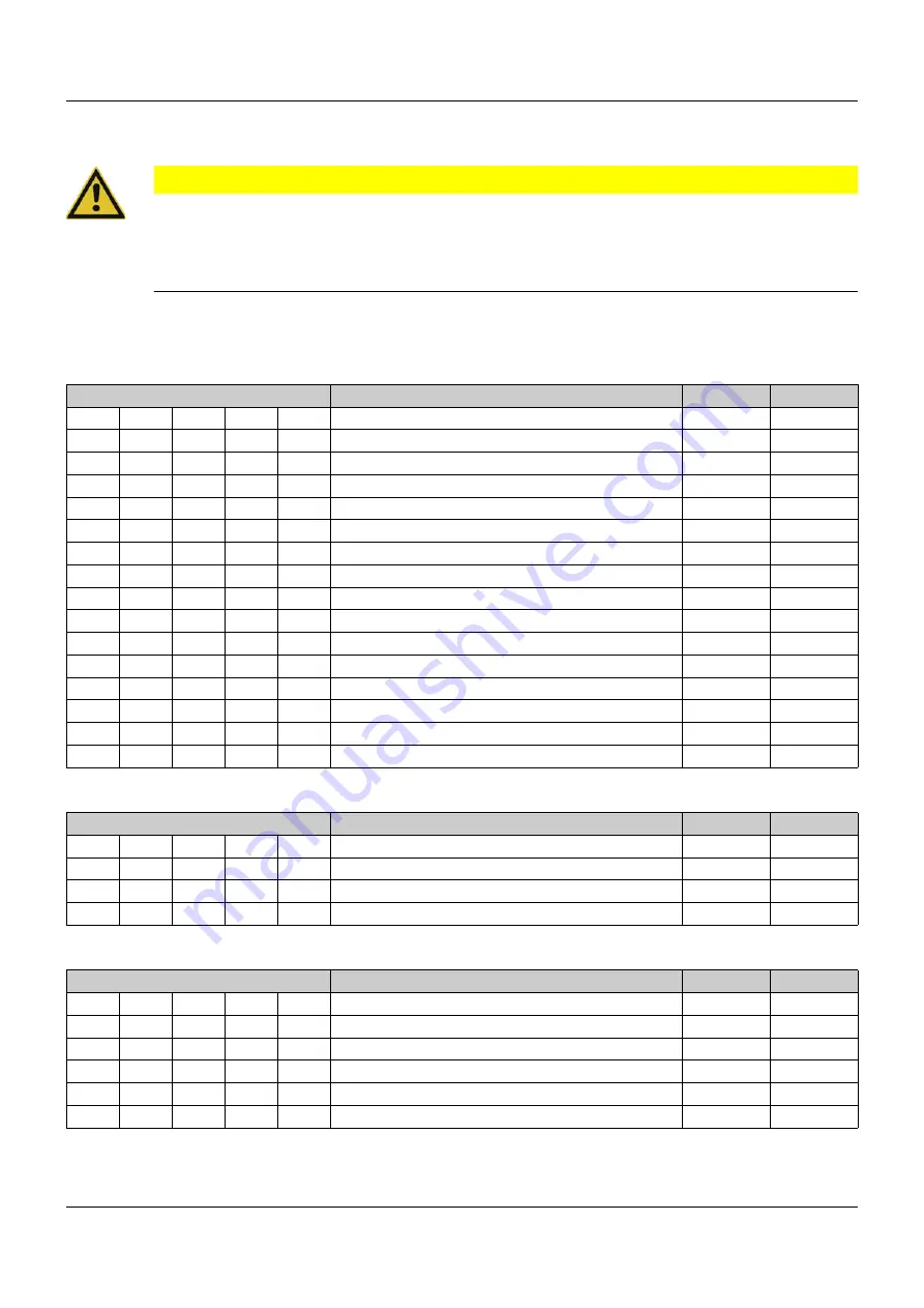 JUMO AQUIS touch P Interface Description Download Page 25