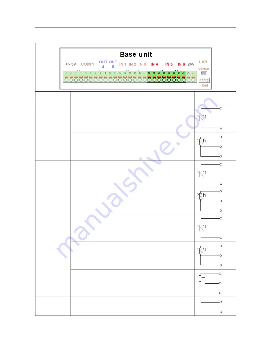 JUMO AQUIS touch S 202581 Installation Instructions Manual Download Page 44