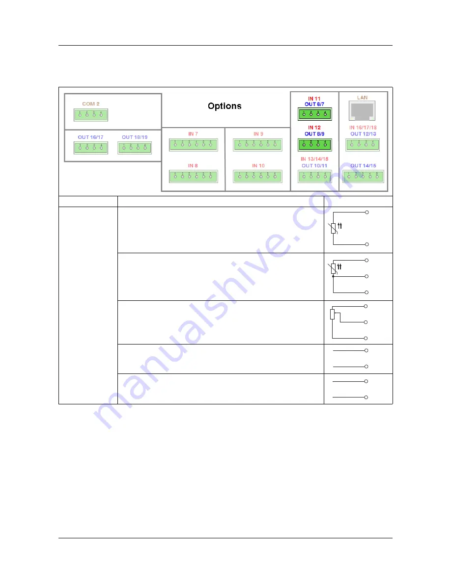 JUMO AQUIS touch S 202581 Installation Instructions Manual Download Page 45