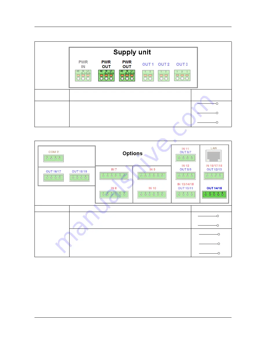 JUMO AQUIS touch S 202581 Installation Instructions Manual Download Page 60