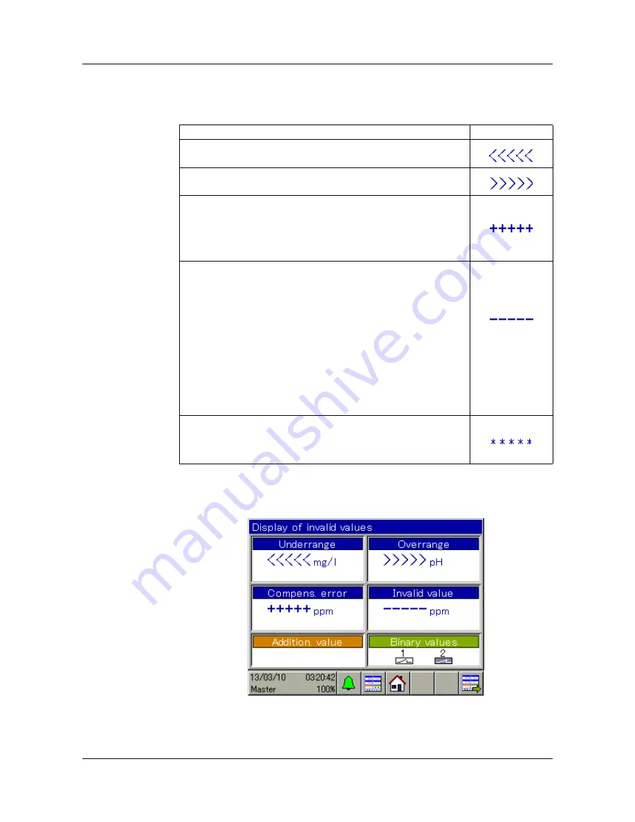 JUMO AQUIS touch S 202581 Installation Instructions Manual Download Page 85